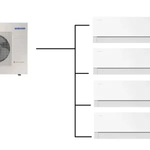 Klimatizace Samsung Wind Free Premiere 1+4 ( 2,5kW + 2,5kW + 2,5kW + 2,5kW ) Multi-split R32 včetně montáže Dokud Zásoby Vydrží