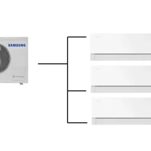 Výprodej Klimatizace Samsung Wind Free Premiere+ 1+3 ( 2,5kW + 2,5kW + 3,5kW ) Multi-split R32