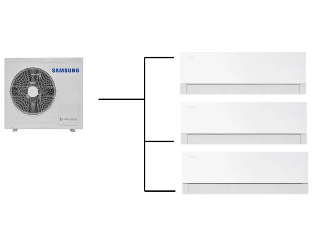 Autentický Klimatizace Samsung Wind Free Premiere+ 1+3 ( 2,5kW + 2,5kW + 3,5kW ) Multi-split R32 včetně montáže
