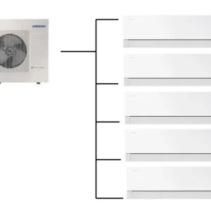 Akce Klimatizace Samsung Wind Free Premiere+ 1+5 ( 2,5kW + 2,5kW + 2,5kW + 2,5kW + 2,5kW ) Multi-split R32