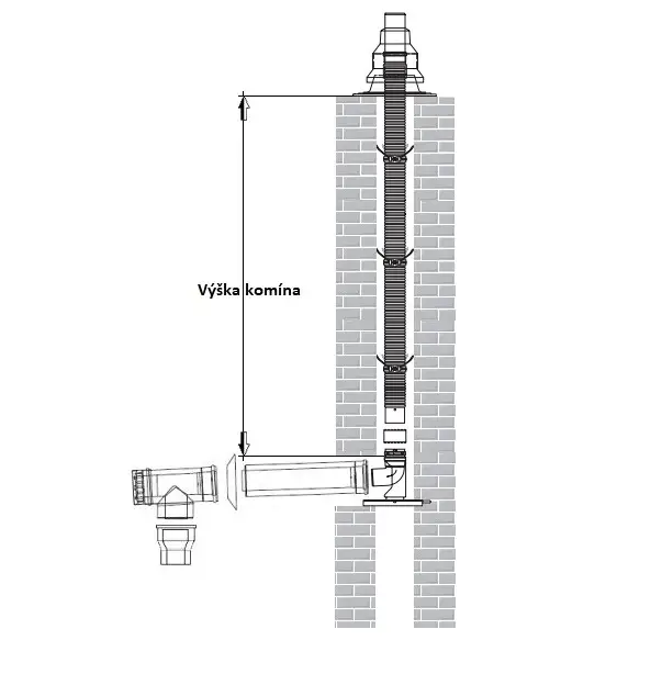 ALMEVA Univerzální sestava komínového odkouření 80/125 - 17 m PPH FLEX UV-stabil Nejlepší Volba